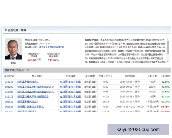 杨瀚森复盘发展联盟赛季表现自评及成长感悟坦言逐渐学会更聪明比赛策略